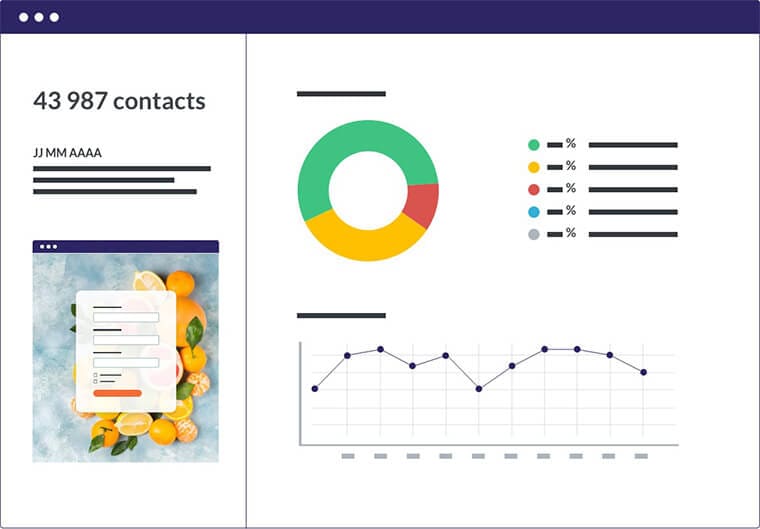 Statistiques de landing page